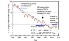  比特派钱包如何购买TRX能