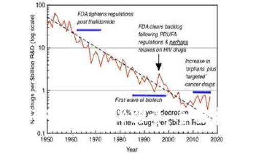  比特派钱包如何购买TRX能量：全面指南与实用技巧