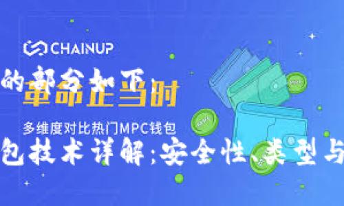 和关键词的部分如下：

比特币钱包技术详解：安全性、类型与选购指南
