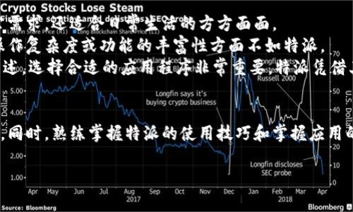 特派安卓版下载官网安装不了的解决办法与常见问题解析

特派, 安卓下载, 安装问题, 安卓应用, 手机应用/guanjianci

随着移动互联网的发展，越来越多的应用程序应运而生，特派（B特派）作为一款受到用户广泛关注的应用软件，其安卓版的下载和安装也是许多用户关心的话题。然而，部分用户在官方网站下载特派的安卓版后，发现无法正常安装或者出现各种问题，导致无法顺利使用。本文将深入分析该问题的原因以及提供一系列解决方案。同时，我们将解答关于特派安卓版的常见问题，帮助用户更加顺利地使用这款应用。

特派安卓版下载官网安装不了的常见原因
下载应用软件时遇到安装问题的原因可能有很多，下面我们将讨论一些常见的原因：
首先，下载链接的问题是导致无法安装的主要原因之一。有些用户可能会访问到一个不稳定的服务器，或者下载链接已经失效，导致下载的文件出现问题。其次，用户的手机操作系统版本也可能与该应用不兼容。特派安卓版一般要求较新的安卓版本，如果用户的系统版本过旧，安装时可能会出现错误消息。
另外，手机的存储空间不足也能导致安装失败。当设备存储空间不足时，安卓系统会阻止新的应用安装，需要释放一些空间后才能进行安装。此外，设备的安全设置也有可能影响到安装过程。例如，用户如果没有授权安装未知来源的应用，系统会安全防护，直接阻止该应用的安装。最终，下载的文件可能本身就有问题，文件可能由于网络不稳定而损坏，从而影响安装过程。

如何解决特派安卓版无法安装的问题
面对以上常见原因，用户可以采取相应的解决办法进行操作。首先，确保下载链接的有效性，用户可嘗試在官方网站或可靠的第三方应用市场重新下载应用，避免使用不明来源的链接。
其次，检查手机的操作系统，并确保更新到与特派安卓版兼容的版本。定期更新操作系统不仅能够提高软件的兼容性，还能确保手机的安全性。对于存储空间不足的情况，用户可以通过删除不必要的应用、多媒体文件等方式来释放存储空间，确保有足够的空间用来安装新应用。
此外，用户需要调整手机的安全设置，在“设置”中找到“安全”或“隐私”选项，并激活“允许安装未知来源应用”这个选项，这样就可以顺利地安装来自非官方商店的应用。最后，若下载的应用文件在安装中仍然出现问题，建议重新下载，以确保文件的完整性。

安装特派安卓版时如何避免网络问题
在下载安装过程中，网络连接的稳定性至关重要。若在下载过程中网络波动频繁，可能导致下载的文件不完整或者损坏。为了解决这个问题，用户可以采取以下措施：
确保使用稳定的Wi-Fi网络进行下载，避免使用移动数据，而使用移动数据时也要确保信号强度良好。另外，监控网络带宽的使用情况有助于了解网络的稳定性，避免在高峰时段进行下载。在下载之前，可以尝试重启路由器，清理网络缓存，以确保网络的流畅性。
在选择下载位置时，建议选择靠近路由器等网络信号较强的位置，以避免因信号强弱导致下载不完全。此外，用户在下载前，关闭其他设备的网络连接，避免共同占用带宽。若下载失败，除了重新下载外，考虑临时更换网络环境，比如尝试使用多种不同的网络进行重新下载。

关于特派安卓版的功能与优势
特派是一款功能强大的应用程序，致力于提供用户高效便捷的服务，其优势主要体现在以下几个方面：
首先，特派针对普通用户在生活和工作中面临的实际问题，提供了一系列高效便捷的解决方案。无论是信息传达、工作协作，还是个人事务管理，特派都能帮助用户节约时间和提升效率。其次，该软件界面设计简洁，操作流畅，用户无需经过复杂的操作流程便能完成任务，非常适合各个年龄段的用户使用。此外，特派还拥有较强的社交功能，用户能够轻松分享信息和互相协作，有效促进团队合作。
最重要的是，特派拥有较强的安全性和隐私保护措施。平台对用户数据采取了加密存储和传输的方式，确保用户的重要数据不会被泄露，从而提升用户的信赖感和使用体验。因此，特派在市场上日渐受到用户的青睐。

如何提升特派安卓版的使用体验
为了更好地使用特派安卓版，用户可以采取以下几个小技巧提升使用体验：
首先，用户可以在应用内进行系统性的学习，熟悉特派的各种功能，掌握使用技巧。特派通常会提供相关教程和帮助文档，用户通过这些信息可以更快上手。其次，定期清理应用的缓存，以保证手机的流畅度。同时，按需调整提示和通知设置，以免被过多的消息干扰到使用体验。
此外，用户可以积极参与特派的社区和论坛，与其他用户分享经验和使用心得，若在使用中遇到问题，也可以向其他用户请教，寻求帮助。不断更新软件版本，及时修复可能存在的BUG，这样也能帮助用户保持最佳的使用感受。最后，定期对特派进行评测反馈，帮助软件开发者不断产品。

特派安卓版与其他类似应用的比较
在市场上，特派并不是唯一的选择，目前也有一些功能类似的应用可供用户使用。比较而言，特派在功能的综合性和易用性上都有一定的优势。其提供的功能覆盖面广，不仅满足了办公需求，还适合日常生活的方方面面。
与其他应用相比，特派在团队协作、信息分享等方面有着独特的优势，用户能够通过特派方便地与同事进行协作，提升团队效率。其他应用虽有部分功能可以实现类似目标，但通常在操作复杂度或功能的丰富性方面不如特派。
此外，特派着重于用户体验，其用户界面设计友好，操作流程简洁，用户可以在短时间内学会并熟练使用。然而，某些类似应用在界面和体验方面较为繁琐，常常使用户感到困扰。综上所述，选择合适的应用程序非常重要，特派凭借其综合优势吸引了大量用户。

总结与建议
总的来说，特派安卓版的下载与安装并非一帆风顺，用户在遇到相关问题时需要耐心、细致地进行排查和解决。通过以上讲解，相信用户能够更好地理解和解决安装过程中遇到的问题。同时，熟练掌握特派的使用技巧和掌握应用的功能特点，对于提升整体使用体验至关重要。希望本文提供的信息能够帮助用户更加顺畅地使用特派，享受便捷的数字生活。

若您在使用过程中有任何疑问，建议参考特派的用户指南或联系客服，以便获得更详细的解答和帮助。