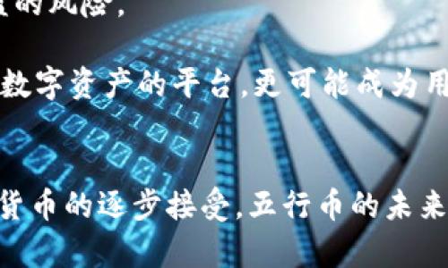 全面解析区块链电子钱包：五行币的应用与前景/

区块链, 电子钱包, 五行币, 数字货币, 加密技术/guanjianci

什么是区块链电子钱包？
区块链电子钱包是一种基于区块链技术的数字钱包，它允许用户存储、发送和接收数字货币。区块链是一个去中心化的分布式账本技术，每一笔交易都被记录在一个共享的、不可篡改的数据库上。这意味着交易的透明性和安全性，两者都是传统金融系统所缺乏的。
电子钱包通常分为热钱包和冷钱包。热钱包是连接到互联网的，方便用户随时进行交易，而冷钱包则是离线存储，适合长期保管。不同的电子钱包在安全性、便捷性及功能性上各有差异，用户在选择时需要考虑自身需求。

五行币是什么？
五行币是基于区块链技术的一种数字货币，旨在促进数字经济的发展。它的设计理念源自中国传统文化中的五行理论，强调木、火、土、金、水五种元素的和谐共存，从而反映出数字货币在现代经济中的多样性和适用性。
五行币的特点包括去中心化、匿名交易、快速转账等。作为一种数字货币，五行币不仅可以用于日常生活中的消费，还可以作为投资组合的一部分。近年来，五行币在市场上的影响力不断提升，吸引了大量的投资者和用户。

如何使用区块链电子钱包存储五行币？
使用区块链电子钱包存储五行币的过程相对简单。首先，用户需要下载并安装一个支持五行币的电子钱包应用。选择电子钱包时，用户应关注安全性、用户评价以及操作简便性等因素。
安装完成后，用户需要创建一个账户并生成一个私钥和一个公钥。私钥是一个高度保密的信息，用户必须妥善保管，避免被他人获得。公钥则可以分享给其他人，用于接收转账。
成功创建钱包后，用户可以通过购买、矿工奖励或者通过其他用户转账等方式获取五行币。将其存入电子钱包后，用户便可以随时查看余额、进行交易及获取五行币的动态信息。

区块链电子钱包与传统银行有什么区别？
区块链电子钱包与传统银行的最大区别在于去中心化。传统银行是由特定的金融机构控制和管理，其运营受到政府和金融监管机构的监管。而区块链电子钱包则是一个基于区块链的去中心化系统，没有中心化机构的监管，用户的资产由用户自己完全掌控。
此外，区块链电子钱包的交易是实时的，可以迅速完成，而传统银行的跨行转账可能需要几个小时或者甚至几天。区块链电子钱包的交易费用通常较低，而传统银行则可能收取较高的手续费。
然而，区块链电子钱包的安全性也受到用户自身管理的影响，若用户未妥善保管其私钥，则资产将面临丢失的风险。而传统银行则通过保险等方式保障存款安全。

五行币的投资价值如何评估？
评估五行币的投资价值需要从多个方面进行分析。首先是市场需求和供给的关系。五行币的流通量与市场需求的波动直接相关，若需求增加而供给不足，价格可能上涨，反之亦然。
其次，行业动态与政策法规也对五行币的投资价值有重要影响。国家对数字货币的监管政策变化，可能会直接影响五行币的市场表现。
另外，项目的技术背景、团队实力，以及社区支持力度也是重要因素。一个具有强大技术背景和活跃社区支持的项目，其货币价值更容易被投资者认可。例如，若五行币背后有先进的技术创新，或与某些大型企业达成合作，都会提升其投资吸引力。

未来五行币的前景如何？
五行币的未来前景可能受到多种因素的影响。首先是全球数字货币接受度的提升。随着区块链技术的不断发展和普及，越来越多的人开始认可数字货币，五行币作为其中一员，前景看好。
其次是技术的持续创新。区块链技术每天都在进步，五行币通过技术更新换代，提升其安全性和使用体验，将有助于吸引更多用户。
最后，五行币的社区建设和生态圈发展同样重要。若能够建立起良好稳定的社区，吸引开发者、商家等参与其中，五行币的用户基础和应用场景也将不断扩大，推动其价值持续上升。

区块链电子钱包未来的发展趋势是什么？
未来区块链电子钱包将朝着更安全、便捷、普及的方向发展。随着技术的进步，多重签名、冷存储等安全技术将变得更为普及，从而降低用户资产被盗的风险。
此外，用户体验也将不断，电子钱包可能会整合更多便利功能，例如与多种数字货币互通、智能合约的自动执行等，以满足更多用户的需求。
随着区块链技术应用的广泛，各行各业都可能搭建自己的数字钱包，以便进行高效、安全的交易。因此，未来的区块链电子钱包不仅仅是存储和管理数字资产的平台，更可能成为用户与数字经济各个层面互动的桥梁。

结论
区块链电子钱包和五行币作为现代数字经济的重要部分，正在以惊人的速度影响着我们的生活与投资方式。随着技术的不断进步以及人们对数字货币的逐步接受，五行币的未来仍充满无限可能。希望通过本文的详细分析，读者能够对区块链电子钱包和五行币有一个全面的了解，掌握相关知识，为未来的投资决策奠定基础。