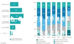 特派钱包：揭开数字资产