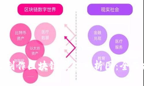 如何制作区块链钱包分析图：全面指南