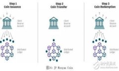 如何在BitPie上购买数字货