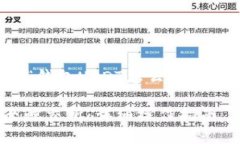 感谢您的提问！下面是关于“钱包USDT怎么转去鲸