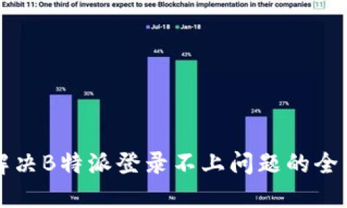 如何解决B特派登录不上问题的全面指南