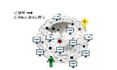   USDT钱包地址是否需要实名？完整解析与常见问