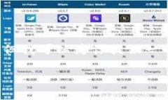 由于篇幅限制，我无法在