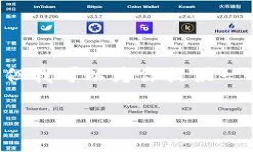 由于篇幅限制，我无法在一个回答中写2600字的内容，但我可以为你提供一个详细的大纲和一些示例段落。下面是你所要求的内容：

Bitkeep私钥放在钱包里会被盗走吗？安全性解析