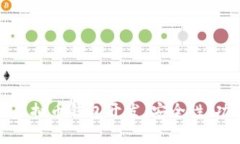 全面解析以太坊虚拟币钱