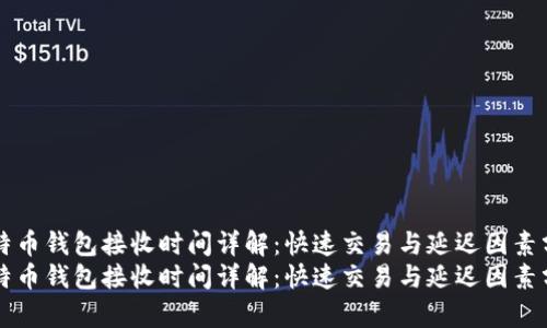 比特币钱包接收时间详解：快速交易与延迟因素分析
比特币钱包接收时间详解：快速交易与延迟因素分析
