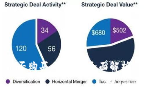 万能钱包能否购买比特币：全面解析与投资指南