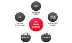 如何设置USDT钱包地址：详