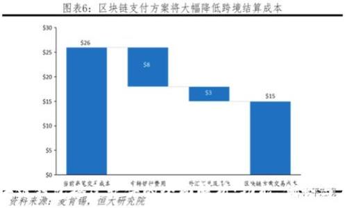   
区块链钱包搭建软件的全面解析：功能、优势与应用