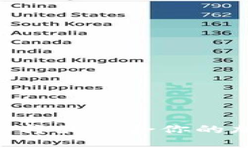 USDT钱包推荐：选择最适合你的加密货币存储方式