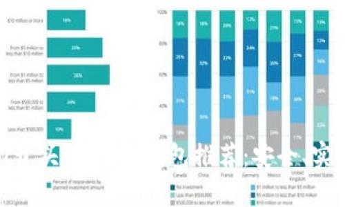 2023年最佳T开头的USDT钱包推荐：安全、实用与便捷并存