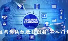 区块链钱包编织教程图解