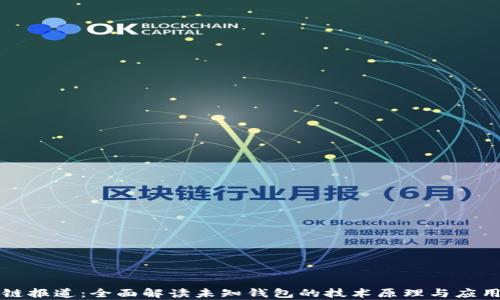 
区块链报道：全面解读未知钱包的技术原理与应用前景