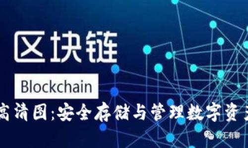 : USDT钱包高清图：安全存储与管理数字资产的最佳选择