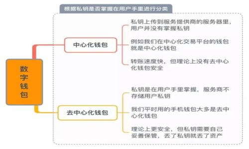 

如何自制比特币硬件钱包：安全、实用的DIY指南