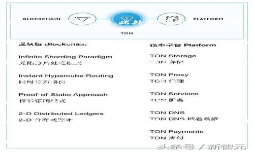 崩盘的区块链钱包：危机、原因与用户保护对策
区块链, 钱包, 崩盘, 加密货币, 用户保护/guanjianci

引言
在近年来，加密货币的迅猛发展使得区块链钱包成为了数字金融的重要工具，然而，随着市场的波动加剧，崩盘的区块链钱包也逐渐显现出其潜在的风险。本文将从多个角度分析崩盘的区块链钱包，包括其定义、特征、原因，并提供用户保护的对策，帮助用户在快速变化的市场中保护自己的资产。

什么是区块链钱包
区块链钱包是加密货币用户存储、管理数字资产的工具。它可以分为两种类型：热钱包和冷钱包。热钱包主要是连接互联网的在线钱包，而冷钱包则是离线储存的设备，前者方便使用，但安全性较低；后者安全性高，但使用起来不够便捷。区块链钱包的主要功能包括接收、发送以及查询区块链上的交易记录。随着区块链技术的普及，市场上出现了越来越多类型的区块链钱包，它们各自有着不同的安全性、功能和用户体验。

崩盘的区块链钱包是什么
所谓崩盘的区块链钱包，通常指的是那些由于内外部因素导致大规模用户资产损失的钱包。这种情况往往伴随着市场崩盘、技术缺陷、黑客攻击或管理不善等情况。例如，在市场行情恶化时，某些钱包可能因流动性不足而无法提现，或者因为受到攻击而导致用户资金被盗。无论出于何种原因，崩盘的钱包都会给用户带来显著的损失和心理压力。

崩盘的原因
崩盘的区块链钱包背后可能有多种原因，以下是一些常见的因素：

h41. 市场波动/h4
加密货币市场的不稳定性是导致钱包崩盘的主要原因之一。当市场出现大幅下跌时，部分钱包面临流动性危机，无法支持用户的提现请求。这种情况下，用户可能会发现他们的资产无法访问，进而导致恐慌性抛售，从而进一步推动市场下跌。

h42. 合规问题/h4
随着各国对加密货币监管的加强，一些钱包可能未能遵守当地法律法规，导致被监管机构关闭或吊销执照。当用户意识到其使用的钱包可能面临法律风险时，便会引发大规模撤资，而这一行为又可能导致崩盘。合规问题还可能涉及到用户的资金安全，如果钱包的运营者未能合理管理财务，用户的资产可能会遭到严重损失。

h43. 技术故障/h4
区块链钱包的技术架构复杂，因此存在一定的潜在缺陷。如果钱包在升级或维护过程中出现技术故障，可能会导致用户资金的丢失或延迟到账。这种情况在一些小型、未成熟的钱包中更为常见，用户在选择钱包时，应对其技术支持团队的实力进行考量。

h44. 黑客攻击/h4
黑客攻击是加密钱包崩盘的主要风险之一。许多知名的加密钱包都曾遭受过黑客攻击，当黑客成功入侵后，用户的资产往往会在短时间内被转移到黑客控制的钱包里。用户在选择钱包时，要特别关注其安全性，包括2FA（双重认证）、多重签名等功能，降低被攻击的风险。

h45. 管理不善/h4
一个团队的管理能力直接影响钱包的稳定性和安全性。一些新的、缺乏经验的团队可能无法妥善管理运营资金，导致风险积累并最终崩盘。选择一个拥有良好声誉和管理经验的团队，是用户避免这类风险的重要方式。

崩盘的区块链钱包对用户的影响
崩盘的区块链钱包对用户的影响往往是深远的，具体体现在以下几个方面：

h41. 资金损失/h4
崩盘的钱包往往会导致用户资金的直观损失。这种情况可能使很多用户面临巨大的财务压力，尤其是那些将全部资产投入该钱包的用户。从心理角度看，这将使投资者对整个加密市场产生失望，不愿意再参与后续的投资。

h42. 信任危机/h4
当多个钱包陆续崩盘时，整个加密货币行业的信誉也会受到影响。用户可能会对整个市场产生怀疑，从而影响未来的投资决策。这种信任危机会直接影响整个加密生态的健康发展。

h43. 法律风险/h4
用户在面临钱包崩盘时，如果未能及时追讨资产，可能会陷入法律维权的困境。在世界各国的监管体制不同的背景下，用户面临的法律问题也会各不相同。一些国家可能为用户提供法律途径追讨其损失，而另一些地方则可能没有这样的法律保障，导致用户陷入被动状态。

h44. 心理负担/h4
资金损失和信任危机会对用户的心理状态造成很大的压力。尤其是在投资额较大时，这种负担会更加明显。短期内，用户可能会感到焦虑、沮丧，甚至影响到日常生活和工作。长期来看，整体心理负担也可能导致对加密行业的抵触情绪，进一步减少用户的参与度。

h45. 重建信心的挑战/h4
在经历了钱包崩盘的痛苦后，用户需要重新建立对加密市场的信心。这并非易事，因为信任的建立往往需要时间和积极的市场表现。用户可能需要通过学习、加强风险管理、寻找更可靠的投资渠道来逐步恢复自信。

用户保护对策
在面对崩盘的危机时，用户需要采取多种措施来保护自己的资产。

h41. 选择可靠的钱包/h4
在选择区块链钱包时，一定要优先考虑其安全性和信誉。例如，有些钱包具备多重认证机制、良好的社区反馈以及透明的运营团队信息。这些都可以作为选择的参考指标。

h42. 分散投资/h4
“不要把所有鸡蛋放在一个篮子里”是一条投资原则。用户应当根据自身的风险承受能力将资金分散投资于不同的钱包和资产。这种策略不仅可以有效降低风险，还能增强整体收益的稳定性。

h43. 定期备份数据/h4
用户应确保定期备份区块链钱包中的数据，以防止因技术故障或个人设备丢失而导致资产的不可逆转的损失。备份通常可以通过导出私钥或助记词实现，用户应当妥善保管这些数据。

h44. 加强安全性/h4
使用冷钱包、硬件钱包等更加安全的存储方式，能够有效降低线上交易过程中的风险。此外，启用双重认证、使用强密码、定期更换密码等方式也能提高账户的安全性。

h45. 学习和了解市场/h4
用户应当时刻关注区块链市场的动态与趋势，通过合理的信息来源来获取可靠的市场数据。培训与学习将有助于用户制定更明智的投资策略。

可能相关的问题及详解

h41. 如何选择安全的区块链钱包？/h4
在选择区块链钱包时，用户应考虑几个关键因素。首先，检查钱包的安全性，包括有没有多重认证、硬件加密等措施。其次，了解钱包的运营公司背景、团队成员以及社区的反馈信息，确保其在行业中的信誉良好。此外，考量钱包的功能、易用性、用户界面等也是选择时的重要标准。同时，阅读相关的用户评论和市场评测，获取第一手的信息，确保选择一款可靠的钱包。

h42. 崩盘后资金追讨的方法有哪些？/h4
崩盘后的资金追讨是一个复杂的过程。用户应先了解相关法律规定，查看所在国家是否有针对加密资产的法律支持。如果可行，用户可以寻找当地的律师、法律顾问寻求专业建议。同时，整理好所有的交易记录、资产信息以及交易的证据材料，以便于日后维权。参与集体诉讼或者通过社交媒体联络同样经历的用户，组成联盟，共同寻求解决方案也是一个有效方式。

h43. 如何防止钱包被黑客攻击？/h4
防止钱包被黑客攻击的关键在于安全性。首先，选择那些有强大安全性措施的钱包，例如具备多重签名功能的硬件钱包。其次，双重认证是非常有效的安全措施，能够大幅提升账户安全性。同时，用户应提高个人安全意识，避免通过公共Wi-Fi进行交易，并定期更新安全密码。此外，定期检查钱包的安全性和使用权限，确保没有异常登录或操作。

h44. 是选择热钱包还是冷钱包？/h4
选择热钱包还是冷钱包主要取决于用户的需求。如果用户频繁进行交易，热钱包由于其便捷性可能更适合。但需要注意的是，热钱包相对容易受到黑客攻击，因此在安全性上有所欠缺。而冷钱包则适合长期保存资产，虽然不方便日常交易，但其安全性较高，可以有效防止在线攻击。因此，在决策时用户应综合考虑个人的交易频率与安全需求。

h45. 如何应对市场波动？/h4
应对市场波动首先需要制定个人的投资策略，包括止损设置，以及适时的买入卖出决策。同时，用户可以通过分散投资来降低单一资产波动带来的损失。了解市场行情，通过宏观经济、政策法规以及技术分析等多方面信息来指导自己的投资决策。此外，用户也可以尝试参与加密资产的定投，平摊成本，从而减少市场波动带来的风险。

h46. 如何评估钱包的合规性？/h4
评估钱包的合规性可以从几个角度进行观察。首先，查看钱包是否在所处国家或地区注册，是否获得了相应的许可和认证。其次，关注钱包的隐私政策和服务条款，是否适应当地法律法规。第三，查看钱包是否提供透明的资金流动报告和用户身分验证过程。如钱包越是透明，合规性就越高。此外，选择有良好社区反馈的钱包也是降低合规风险的重要途径。

结论
崩盘的区块链钱包给用户带来了诸多挑战。然而，通过了解其原因以及采取有效的保护对策，用户可以更好地应对这一风险。选择可靠的钱包、加强个人安全及风险意识以及保持对市场的敏感度，将是保护资产、实现投资目标的关键。区块链行业仍然充满潜力，用户应审慎理性地参与其中，在变化的市场环境中求得自身利益的最大化。