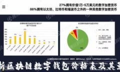 全面解析区块链数字钱包