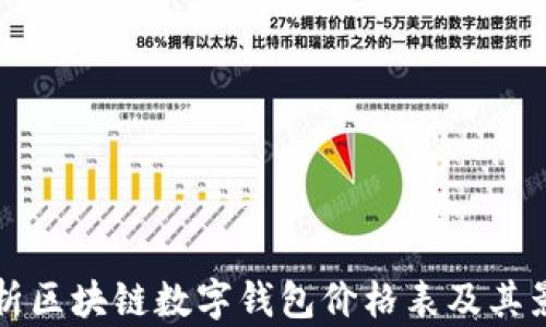 
全面解析区块链数字钱包价格表及其影响因素