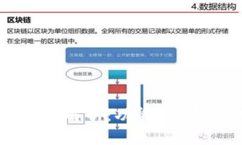区块链钱包深度解析：功能、种类及安全性分析