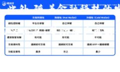 jiaoti如何高效使用虚拟币