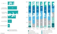如何在JavaScript中导入以太