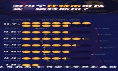 USDT钱包号使用指南：如何安全管理和存储你的数