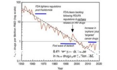 波场钱包兑换空投USDT被盗
