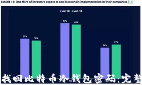 
如何找回比特币冷钱包密码：完整指南