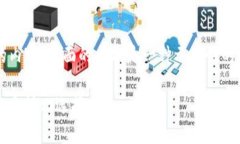 注意：由于该任务要求生