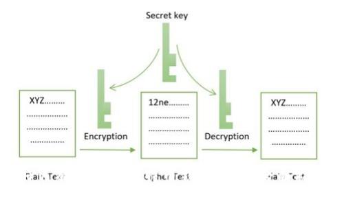 如何有效查找比特币钱包地址：全面指南