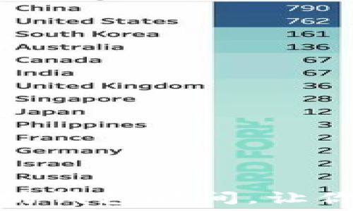   
如何同步以太坊钱包时间，让你的交易更高效