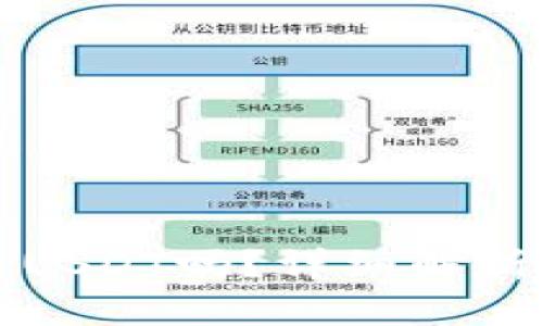 TP钱包支持USDT吗？详细解析与使用指南