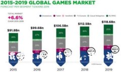 如何下载安装比特币钱包