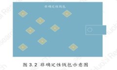 2023年最佳虚拟币钱包推荐：安全性、易用性全解